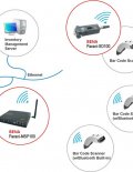 MSP1000B-01 Parani Industrial Bluetooth Access Point with up to 14 connections support, US/EU Power Supply(Wt.1,440g)