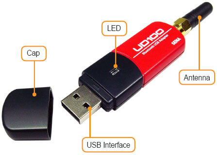 Looking for a usb bluetooth adapter class 1 with antenna connection  possible. - element14 Community